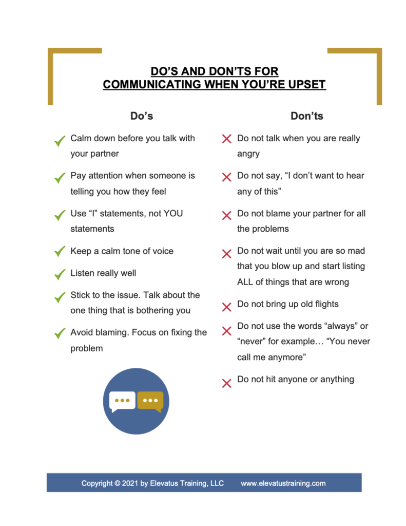 Do’s and Don’ts for Communicating Image of Elevatus handout, Do’s and Don’ts for Communicating