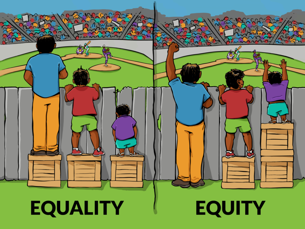IISC_EqualityEquity A graphic image showing the difference between equity and equality