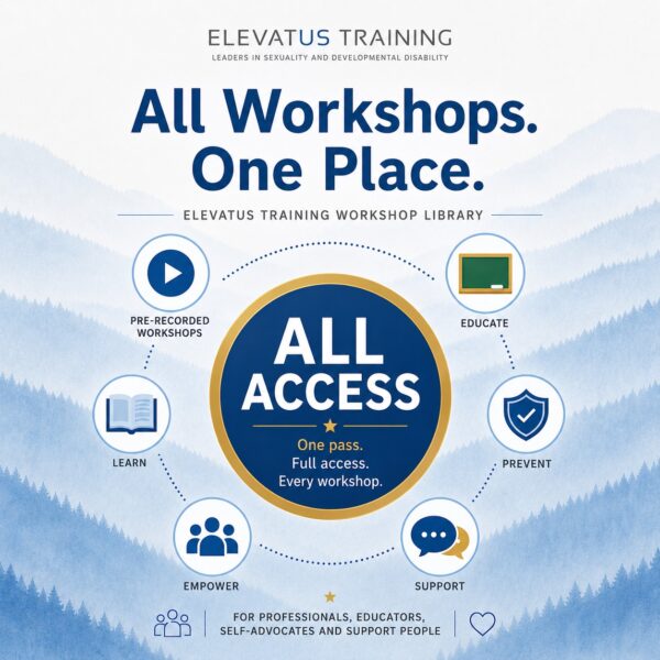 All-Access Pass product image.